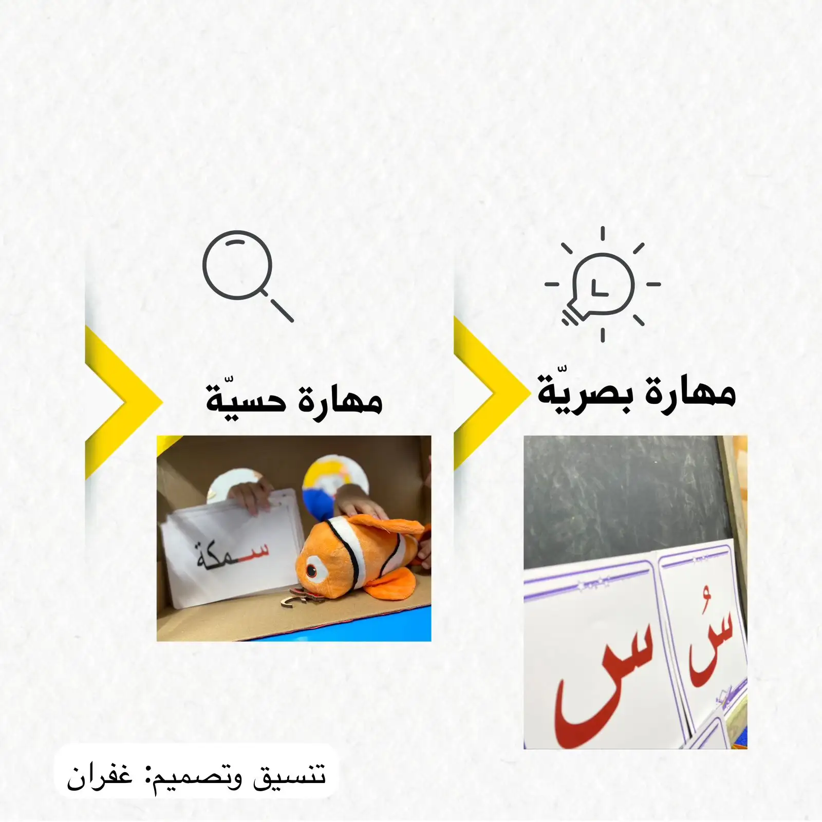 تعلم العربية لمرحلة ما قبل المدرسة وللصفوف الأولية 